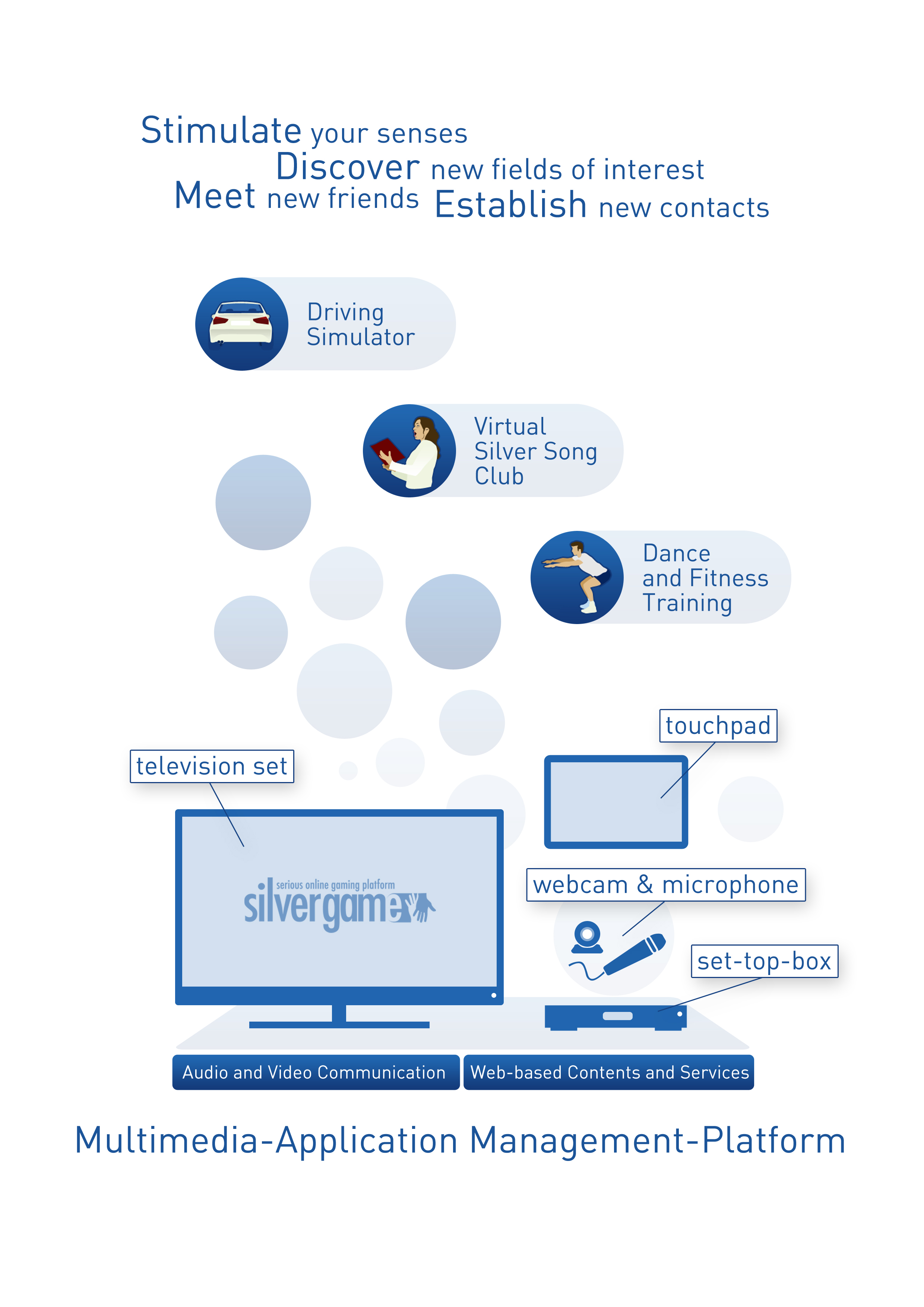 download donor lifecycle map a new framework